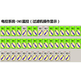 生产PCB电镀设备_无锡热火电子科技(推荐商家)