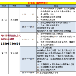 稳定盈利的关键是必须建立一套适合自己的交易系统缩略图