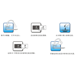 得纳家电(多图)|抚顺市垃圾处理器厂家排名|垃圾处理器