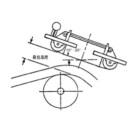 朔州除铁器,泰熊除铁器,自卸铁除铁器