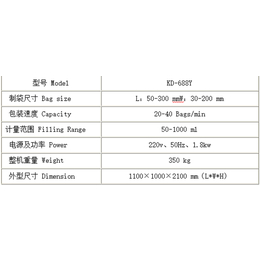 自动打包机厂家,河北自动打包机,友联包装送货上门(查看)