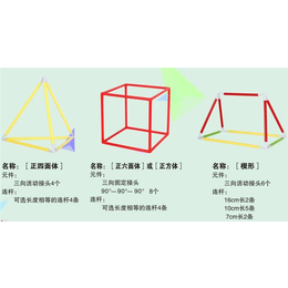 几何模型招商-几何模型-聪咪(查看)