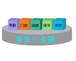 学校智能系统-山西亿诺科技公司-学校智能车库系统