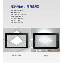 海洋王NFC9166 LED面板灯