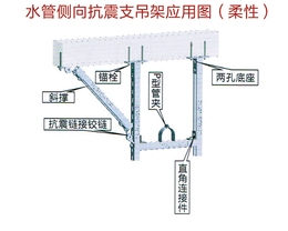 滨州抗震支架-智行机械-成品抗震支架