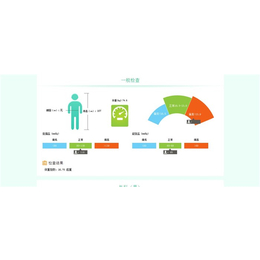 era健康体检系统、武汉联合创佳、荆州市健康体检系统