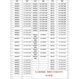 天津铝卷,世纪恒发盛(推荐商家)