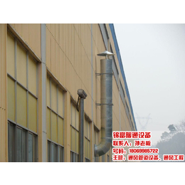 卫生间通风器_锦富暖通设备工程公司_台州通风器