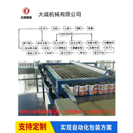 WZ大诚_薏仁红豆八宝粥灌装封口机_灌装速度快_*缩略图