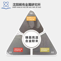 全国包邮金属合金粉末 镍基高温合金粉末 球形粉末缩略图