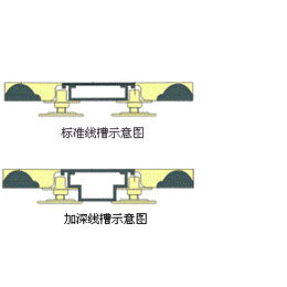 广东供应 扣槽网络活动地板