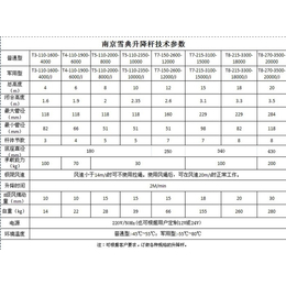 江西升降杆、摄像头摄像支架、南京雪典照明(****商家)