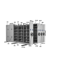 遵义手动密集柜_贵州手动密集柜_【宙衡密集架】