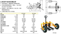 天津经济型手动液压搬运车-无锡欧誉工业设备