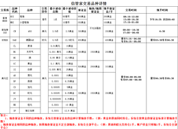 远大国际信管家招商