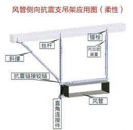 潍坊*震支架-消防管*震支架规范-智行机械(****商家)