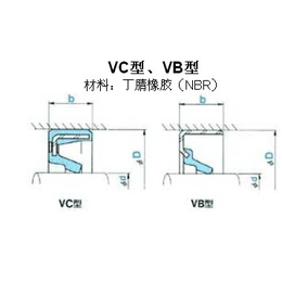 日本NOK VB型外铁壳油封