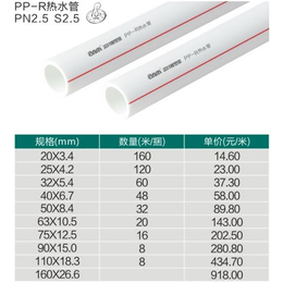 ppr水管*品牌、营口ppr水管、江苏诺贝尔科技公司