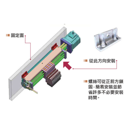 精密<em>变</em>距机构<em>的</em>使用须知