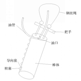 山西劈裂棒厂家静态开采岩石劈裂器缩略图