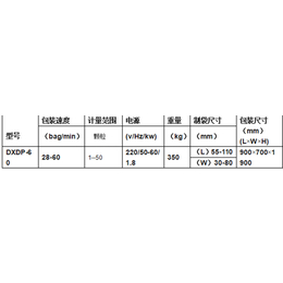 友联包装*(图)_自动打包机生产_杭州自动打包机