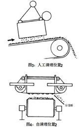 雅安悬挂式除铁器厂家