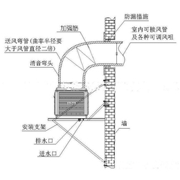 驻马店工业冷风机,工业冷风机报价,宏泽温控(****商家)