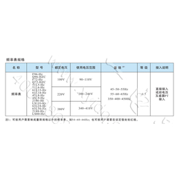 向一仪表45L9-HZ广角度交流指针船舶周波表