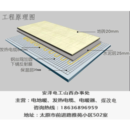 电地暖耗电量|大同电地暖|安泽电工(查看)