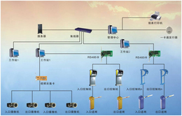 江西*识别设备-出入口*识别设备-卓谷智能(****商家)