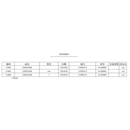 固定*系统、标领信息科技、固定*系统 ****