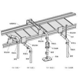 顺庆区桥架-梯式电缆桥架-畅川电气(****商家)