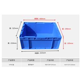 HP周转箱系列 全国送货* 四川HP塑料物流箱厂家*