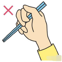 筷子的正确拿法，拿筷子的正确姿势图解！