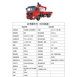 四通吊车厂家*-随车起重机批发-12吨齐星随车起重机批发