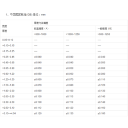 临淄不锈钢防滑板厂-莱芜不锈钢防滑板厂-高青不锈钢防滑板厂家