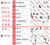 法国FACOM197A.13现货供应法康卡簧钳197A.13缩略图3