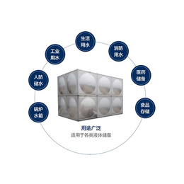 新疆不锈钢水箱,不锈钢水箱,润平供水