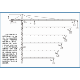 青岛塔吊价格|塔吊|顶实机械(查看)