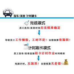 德讯软件,枣庄汽车管理系统