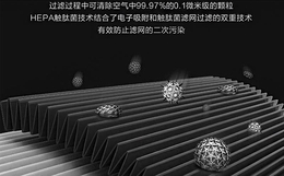 想要清新空气怎少的了欧朗德斯KJ1100FA9s空气净化器呢