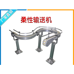 供应齿形柔性链板输送机新款RRRXSSJ轻型柔性输送线缩略图