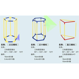 成都立体模型-益智玩具哪家好，聪咪-立体模型价格