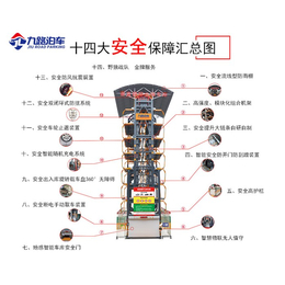 九路泊车(图)-垂直循环类停车设备-垂直循环