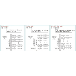 KD-ZKY-6S、体积小电表KD-ZKY-6S、中科万成