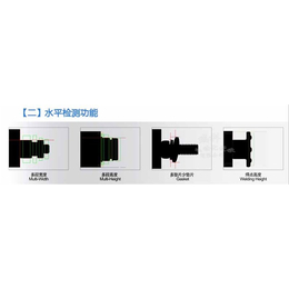 螺丝螺母筛选机价格-宁夏螺丝螺母筛选机-汽车螺丝全检，瑞科