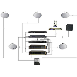 中型会议室音响布置、卓谷智能、赣州会议室音响