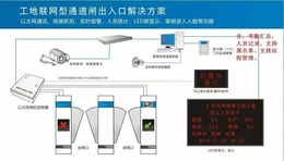 体育场馆管理软件健身房会员管理系统游乐园售*系统