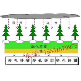 衡泰多孔纤维棉化卉种植