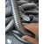  安防监控穿线管 单扣镀锌金属蛇皮管规格尺寸缩略图1